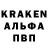 Марки NBOMe 1500мкг Rolando Anderson